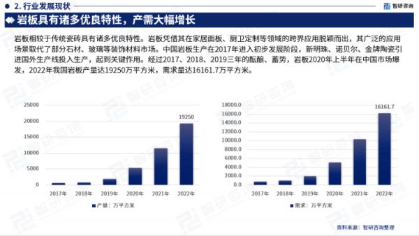 产品同质化、空间交付问题多？这个品牌给出了标准答案！