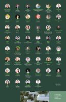 聚焦六大可持续议题，以设计构建永续未来