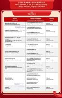 2024年第九届亚洲照明设计奖评审公示