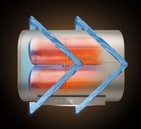 今年6·18，这款智慧科技热水器你不能不带回家！