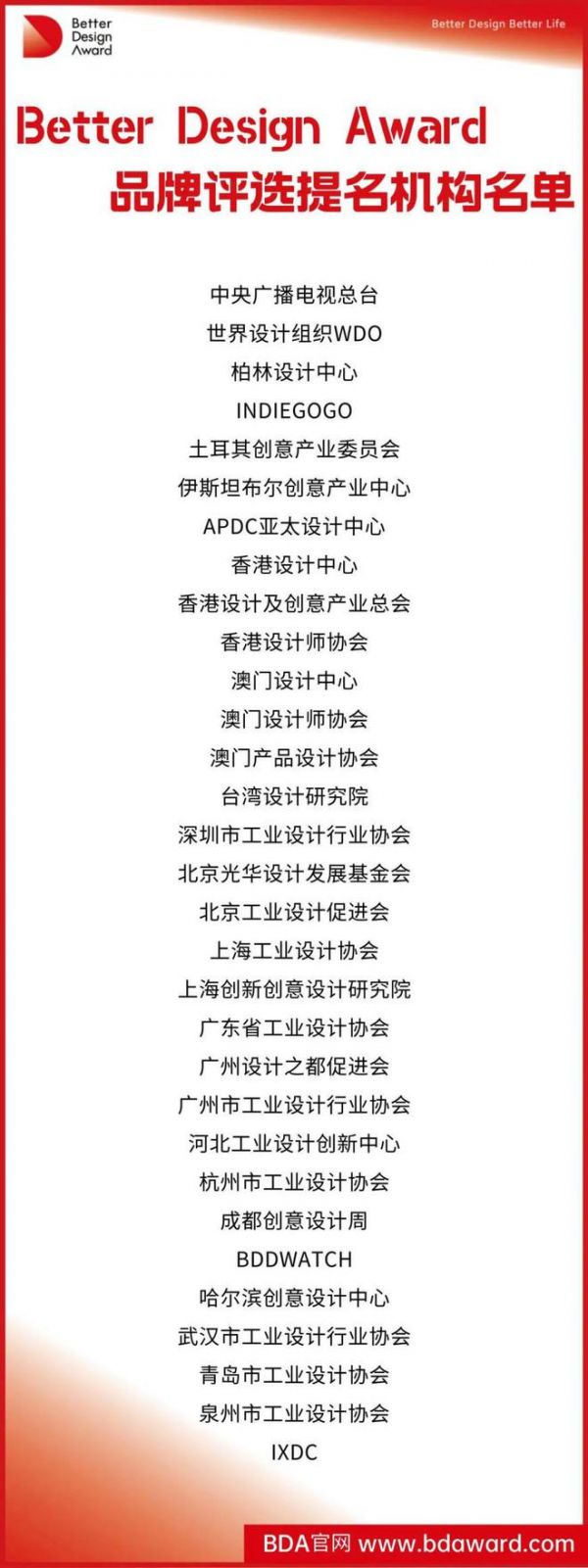 越来越好国际设计大赛品牌评选提名机构名单