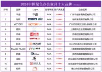 2024中国绿色办公家具十大品牌发布，引领绿色发展新趋势