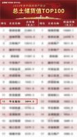 华发股份：领跑“以旧换新” 产品升级土储优异