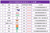2024中国绿色医养家具十大品牌榜单发布,彰显绿色发展新标杆