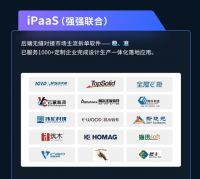 生而开放，群核科技的数字化生态体系再向前一步