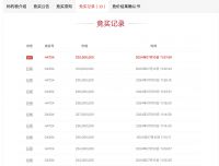单价破50万元/平方米，2.32亿元成交！深圳一法拍房刷新记录