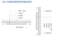华耐智装案例丨文源府项目：高端住宅整体厨房解决方案，技术创新引领品质升级