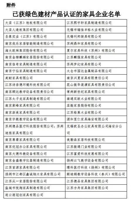 江苏110亿补贴“以旧换新”，大亚圣象、我乐家居等49家家居企业获参与资格