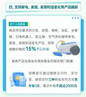百安居积极响应以旧换新政策 共创绿色高品质生活
