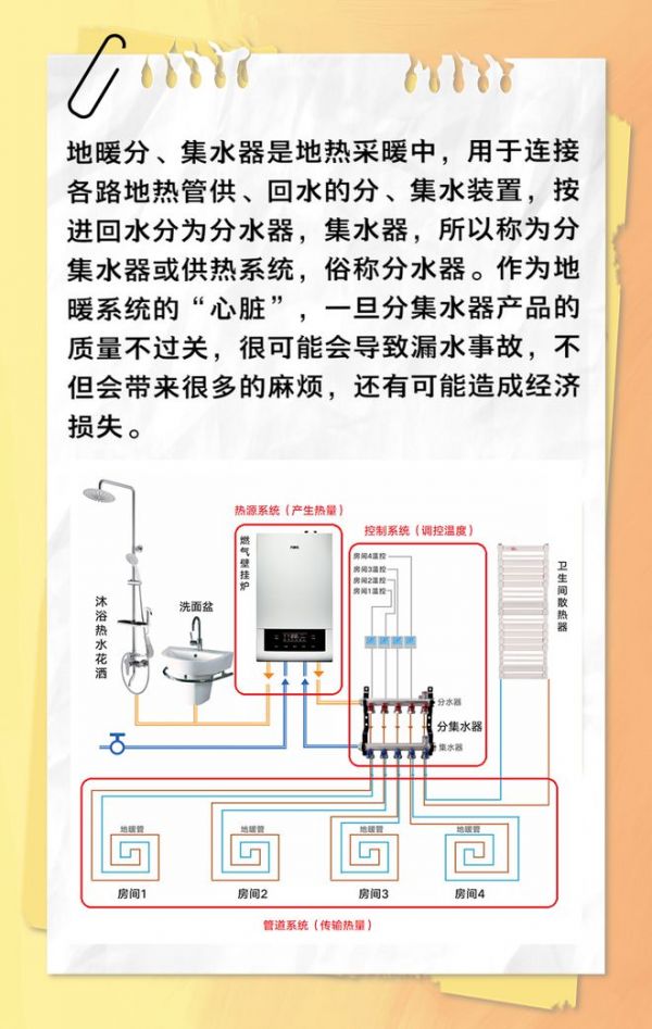 联塑双球阀分集水器：打造地暖系统的强韧“心脏”