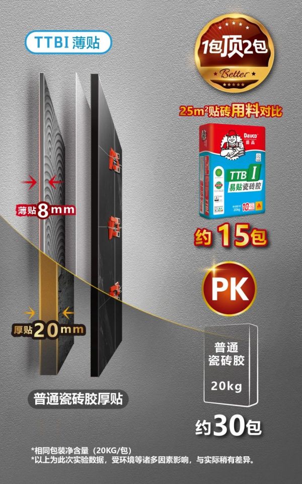 不同的砖，用不同的瓷砖胶？