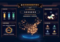 奇兵到家入围“2024中国家居行业价值100公司”候选企业名录