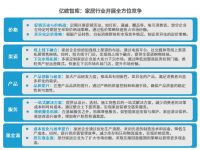 《2024中国家居行业观察报告》重磅发布：品类融合大势所趋，健全服务重中之重
