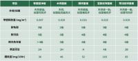 时代追光者·2024年度品牌力量评选榜单公布 兔宝宝荣获“2024年度创新产品奖”