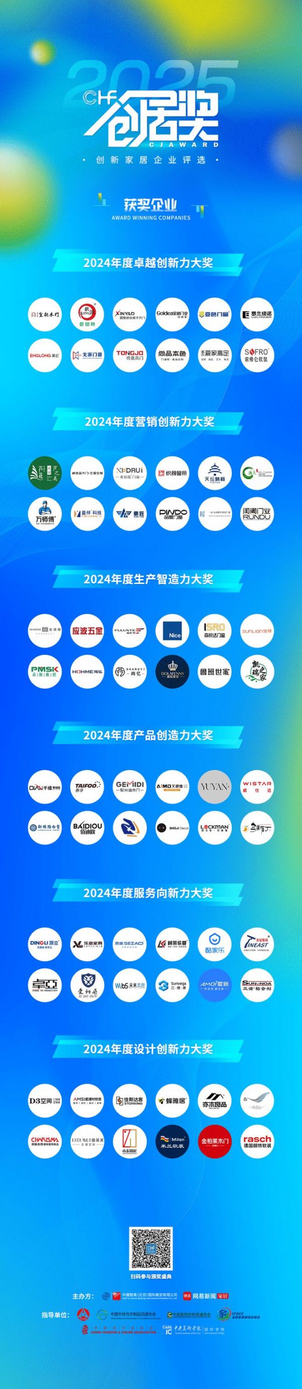 2025创居奖评选结果重磅揭晓！72家企业荣膺殊荣