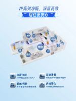 春日装修来袭，约克VRF中央空调约你一起“净”享健康好空气