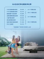 春日装修来袭，约克VRF中央空调约你一起“净”享健康好空气