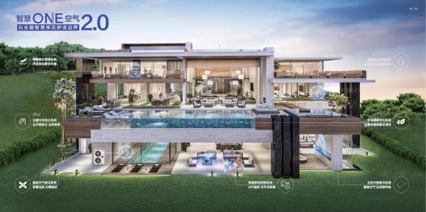 约克VRF天氟热水/天氟地水中央空调：春日里的舒适生活新篇章