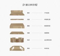 城市级封面再升级，四川邦泰·璟和朗月开启合肥美好人居新时代