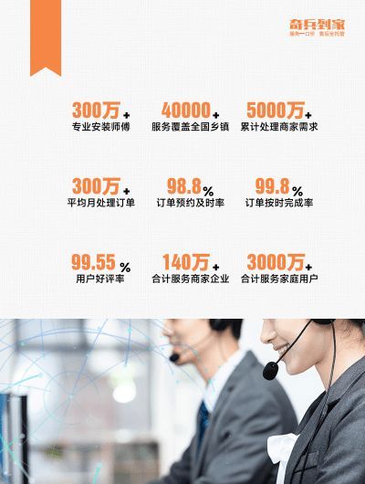 便宜的家居产品吸引不了消费者了？！奇兵到家推动家居行业高质量发展