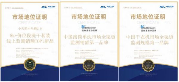 权威认可！小天鹅荣膺奥维云网三项行业大奖