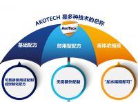 妙抗保®出席第三十七届中国国际橡塑展 以新一代产品保护技术改变塑料工业