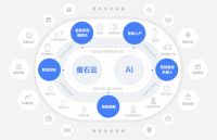 萤石网络亮相2025智能家居产业高质量发展大会