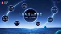 破存量困局 筑装企壁垒 | 好莱客五好两易，构建整装全新价值链！
