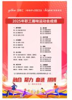 “运”味无穷！五一劳动节，汉舍卫浴这么过……