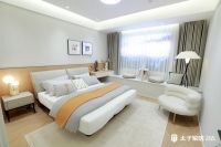 四个方面解决整体家具痛点，如何筛选公司？看完这篇推荐就懂了