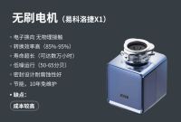 618必入！易科洛捷X1垃圾处理器钜惠来袭