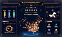 提升三四线城市家居服务效率和质量，奇兵到家找师傅更快更便宜