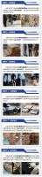 横跨五省，有假必打 — 东泰五金协助执法部门查处十多家售假点