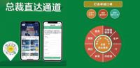 打造无感科技新净界 A.O.史密斯智慧「瀞」厨房领跑行业新范式