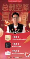 金蝉窗帘618狂揽多项榜单TOP1，成交金额碾压90%同行