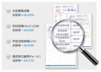 节能净化双赋能！第九届医院节能大会深度挖掘远大洁净新风医院应用潜力