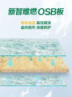 「好房子」安全先行，千年舟新智难燃OSB板为家保驾护航