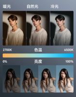 小身材藏大能量，优篮子65W小方灯套装解锁创作新可能