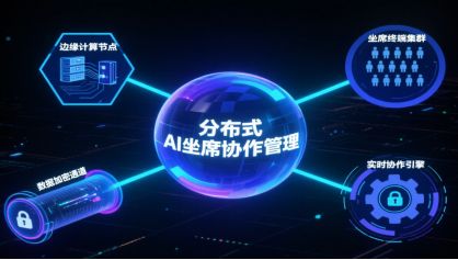 什么是分布式坐席系统？一文细数分布式坐席系统的来时路！