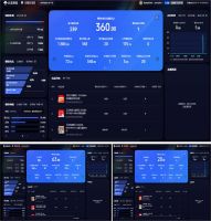 状元陪跑赋能 | 凯里&汕头双站破局，撬动流量实现业绩逆增长！
