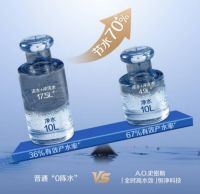 秋燥退散，净润相守：A.O.史密斯净水科技解锁秋日饮水智慧