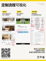 为什么懂行的人更爱三千金？90%的人都忽略了这些