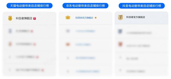 2025智能电动窗帘评估：智能电动窗帘品牌厂家排行榜推荐名单！