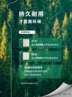 绿色包装×安全内核×持久耐用！罗格朗智绘让家居更安全