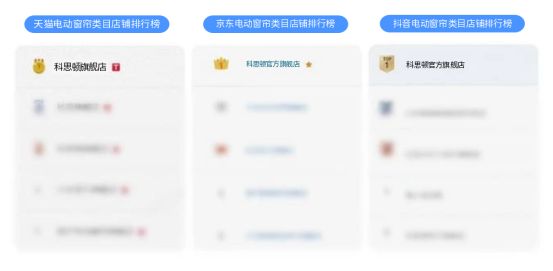 2025 智能电动窗帘6大品牌选购指南：哪款才最契合你需求？