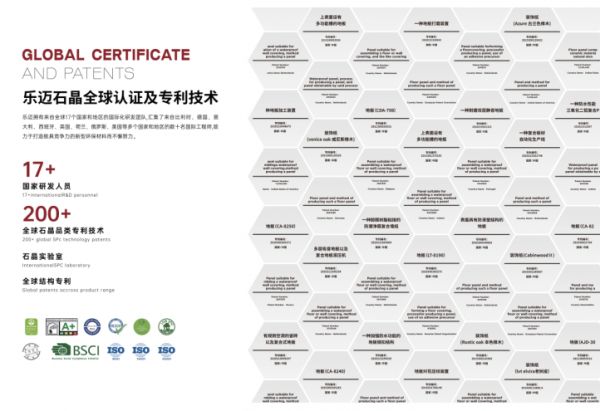 以专利技术构筑硬核护城河 Lamett乐迈石晶领跑万亿级新赛道