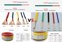 万瑞通电缆工程师教你科学辨别家装电线 避开不合格产品