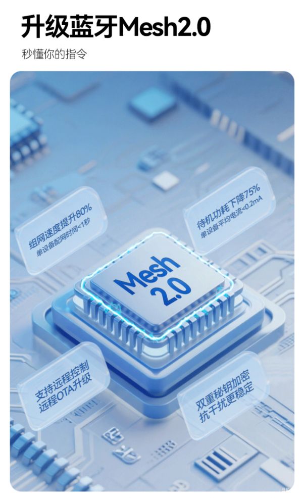 智能电动窗帘电机品牌前十名排行榜单盘点，选购必看榜单！