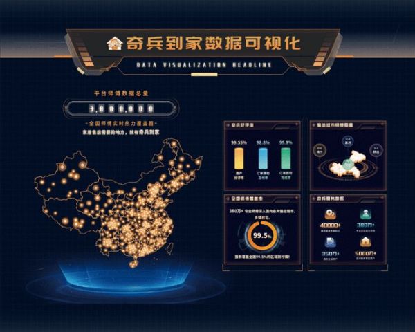 马桶安装平台怎么选？用奇兵到家，找师傅更快更专业