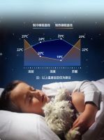 开学季，约克VRF中央空调YES-smart IV系列：全方位守护孩子健康成长